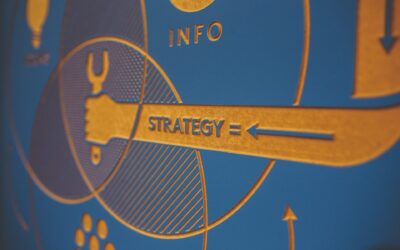 Bases para una estrategia de marketing para pymes