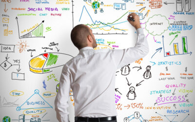 Técnicas para mejorar en ventas